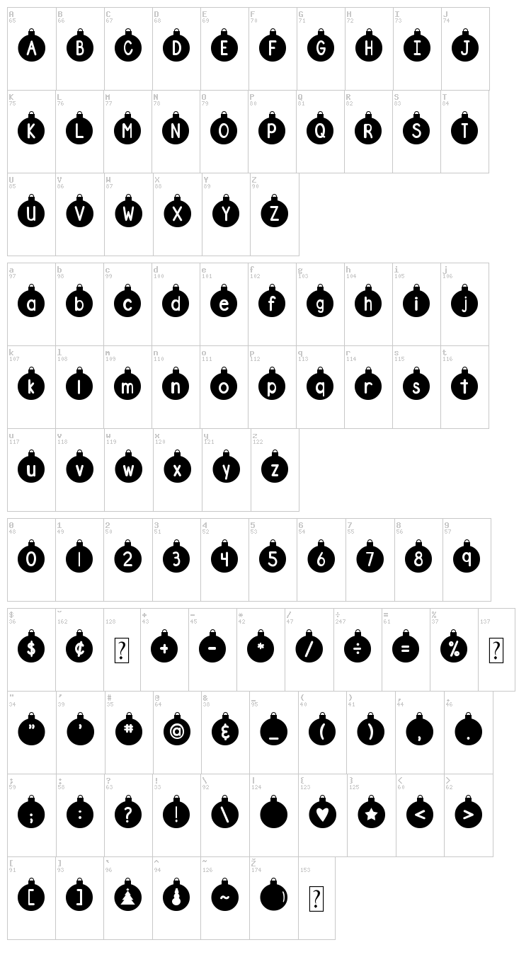 DJB Ornamental font map